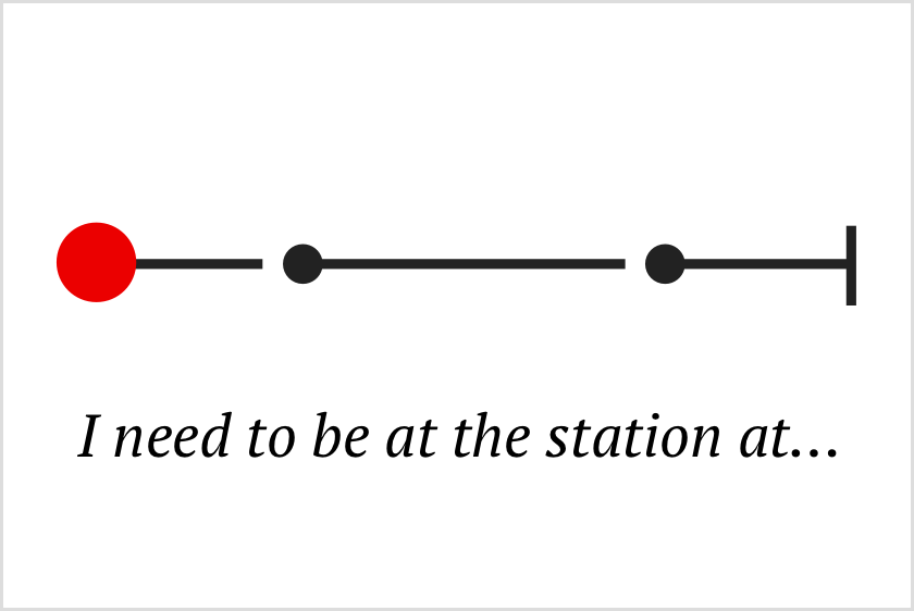 Visual narrative: I need to be at the station at...